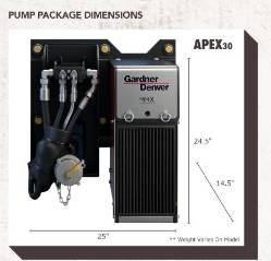 APEX 30 Fuel / LPG Hauler Transport Package - APEX-30BDAN-XX